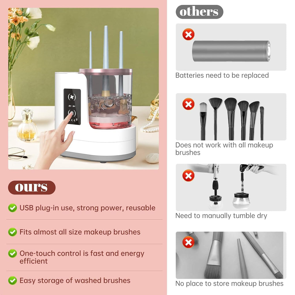 Automatic Makeup Brush Cleaner with High Speed Spinning and Multiple Silicone  Collars