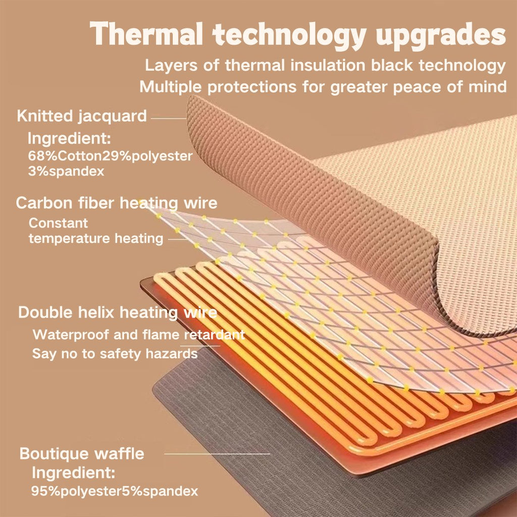 Electric Shawl with Three Heat Settings and Universal Charging Port