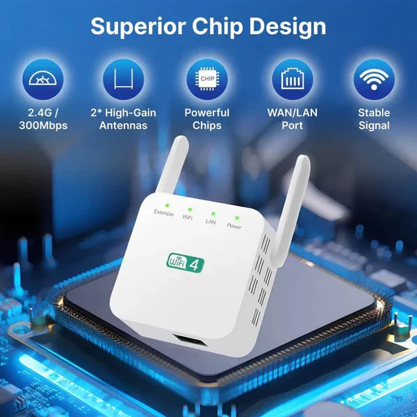 Extended Range Dual Antenna WiFi Repeater
