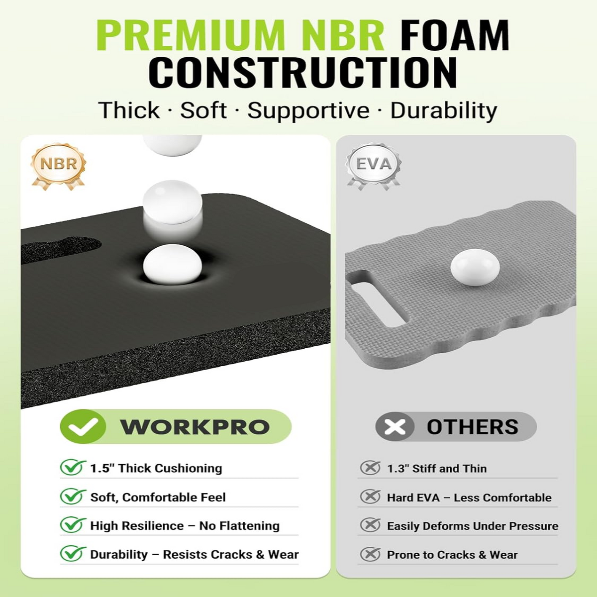 Extra Thick Foam Knee Pads with Adjustable Straps and Grip Bottom for Gardening