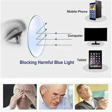 Adjustable Focus Glasses for Near and Far Vision with Dial-Control Precision Adjustment