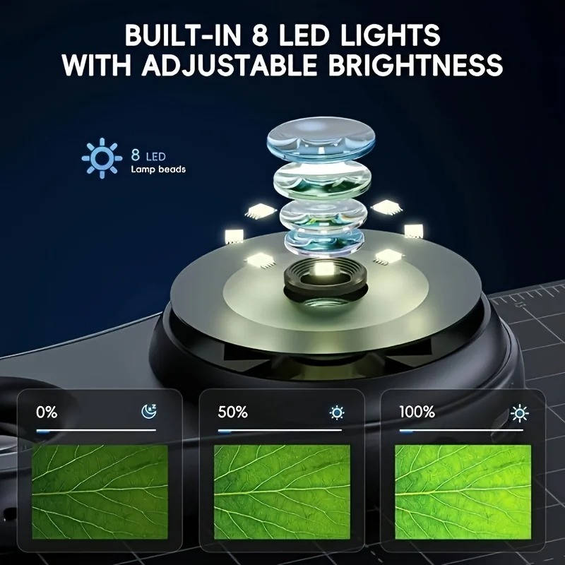 Handheld Microscope with 500X Magnification and LED Illumination for Coins,  Jewelry