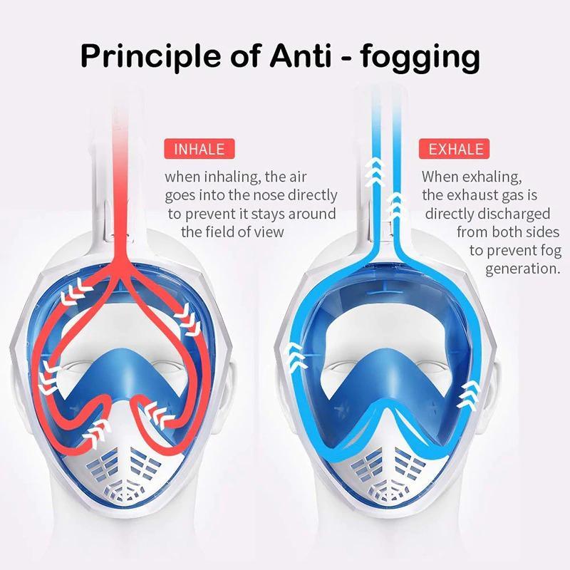 Full Face Snorkel Mask with Floating Ball Valve and Camera Mount, 180°  View